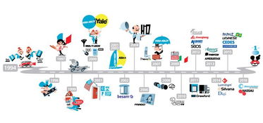 電子廠圖片大數(shù)據(jù) 驅(qū)動產(chǎn)業(yè)智能化的數(shù)據(jù)處理服務(wù)