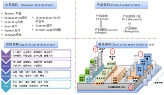 北京中油瑞飛信息技術(shù)有限責(zé)任公司 能源與信息技術(shù)的融合先鋒